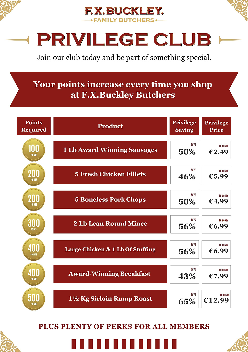 FX Buckley Privilege Poster