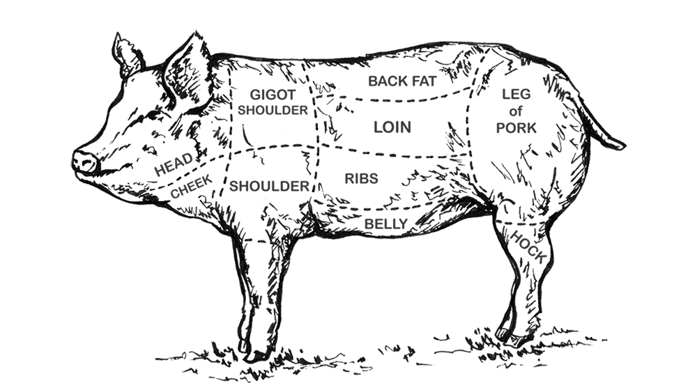 Pig Cuts by FX Buckley